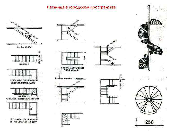Лестница в городском пространстве 