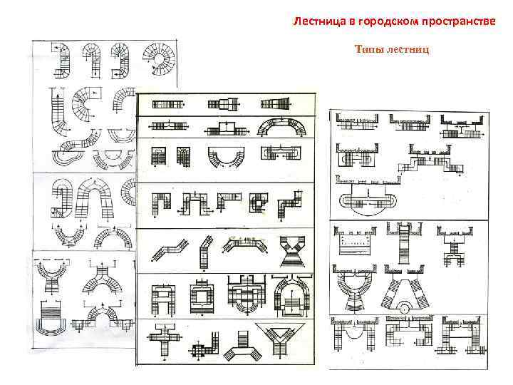Лестница в городском пространстве Типы лестниц 