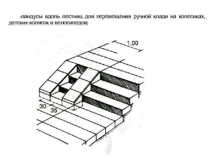 -пандусы вдоль лестниц для перемещения ручной клади на колесиках, детских колясок и велосипедов; 