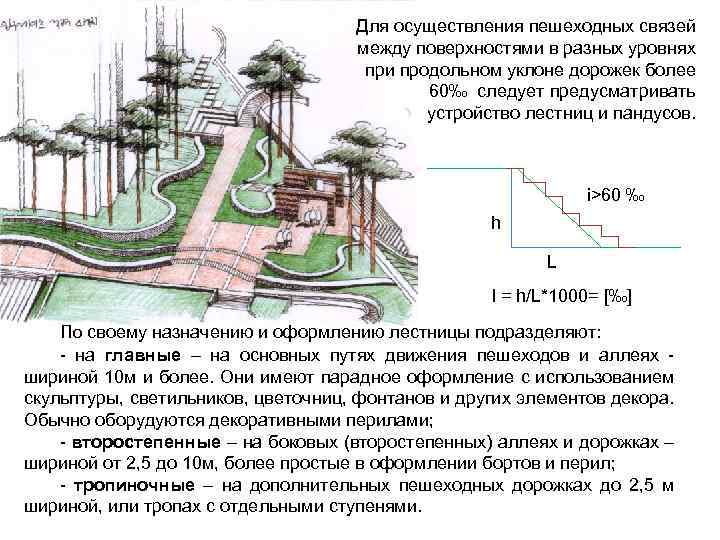 Для осуществления пешеходных связей между поверхностями в разных уровнях при продольном уклоне дорожек более