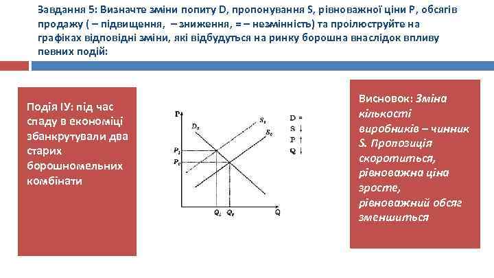Завдання 5: Визначте зміни попиту D, пропонування S, рівноважної ціни P, обсягів продажу (