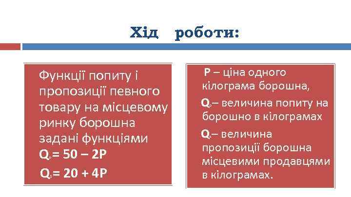 Хід Функції попиту і пропозиції певного товару на місцевому ринку борошна задані функціями Q