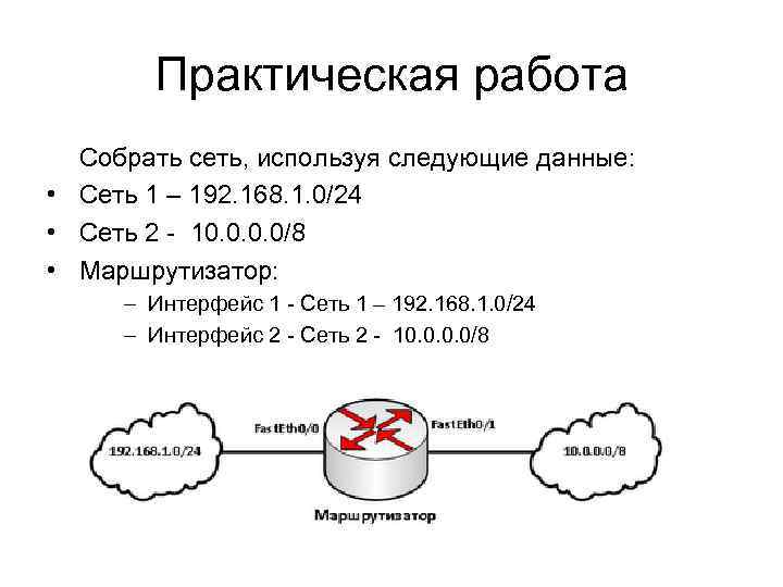 Практическая работа Собрать сеть, используя следующие данные: • Сеть 1 – 192. 168. 1.