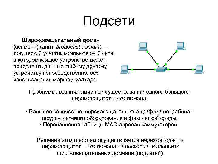 Сколько широковещательных доменов показано на рисунке введите число