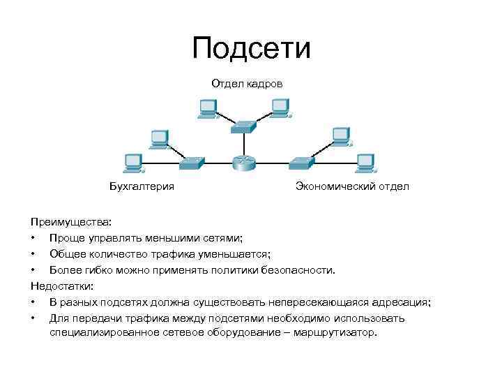 Сколько широковещательных доменов показано на рисунке введите число