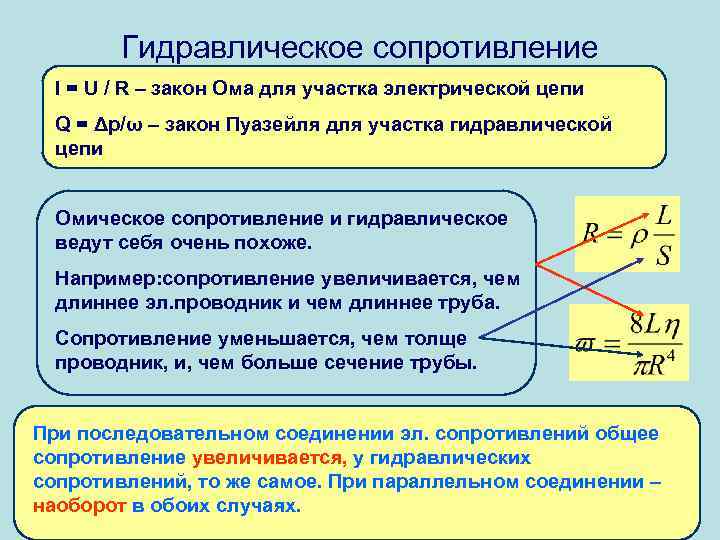 Гидравлическое сопротивление. Омическое сопротивление. Гидравлическое сопротивление единицы измерения. Омическое сопротивление формула. Как определить омическое сопротивление.