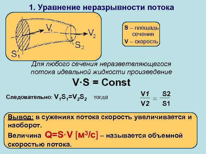1. Уравнение неразрывности потока S – площадь сечения V – скорость Для любого сечения
