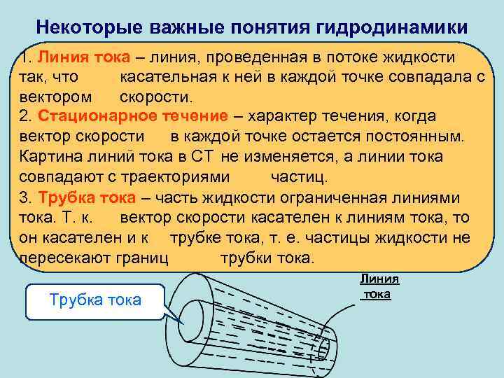 Некоторые важные понятия гидродинамики 1. Линия тока – линия, проведенная в потоке жидкости так,