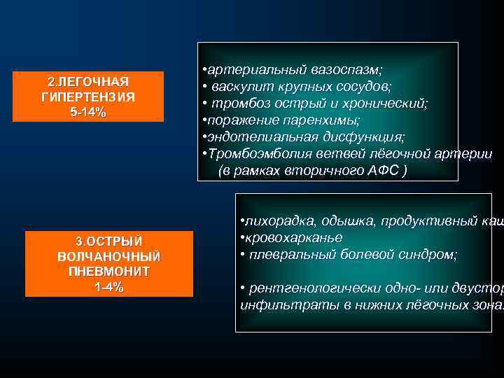 2. ЛЕГОЧНАЯ ГИПЕРТЕНЗИЯ 5 -14% 3. ОСТРЫЙ ВОЛЧАНОЧНЫЙ ПНЕВМОНИТ 1 -4% • артериальный вазоспазм;