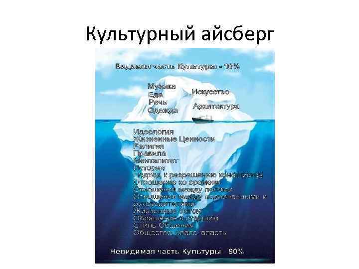 Культурный айсберг 