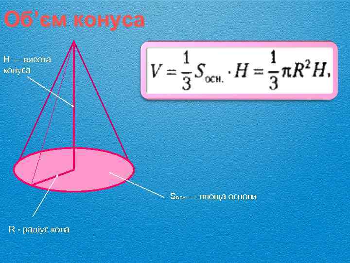 Об’єм конуса Н — висота конуса Sосн — площа основи R - радіус кола