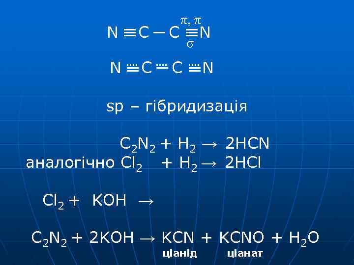 π, π N С С σ N N sp – гібридизація C 2 N