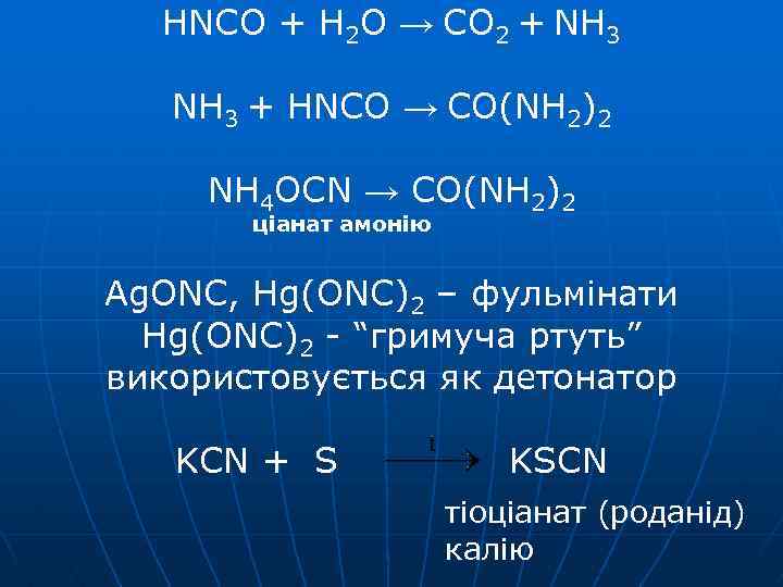 Nh3 co2