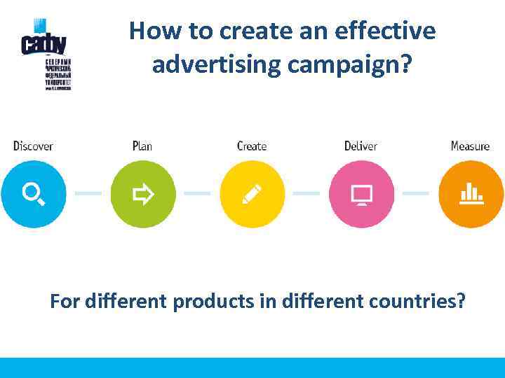How to create an effective advertising campaign? For different products in different countries? 