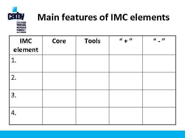 Main features of IMC elements IMC element 1. 2. 3. 4. Core Tools “+”