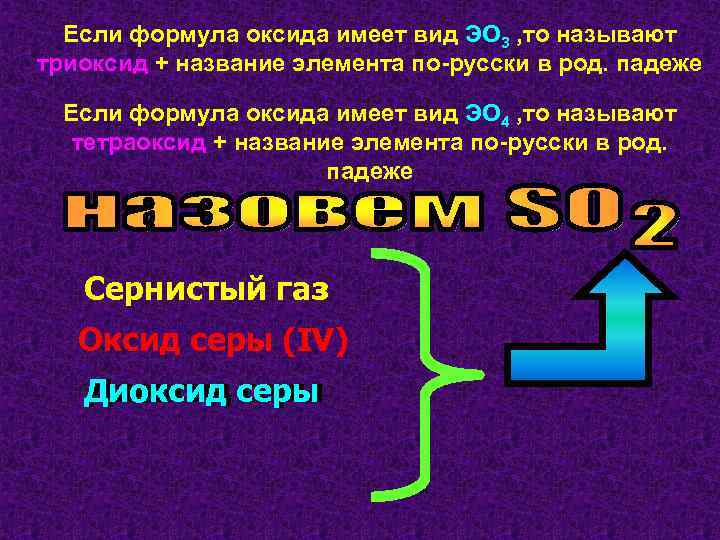 Если формула оксида имеет вид ЭО 3 , то называют триоксид + название элемента