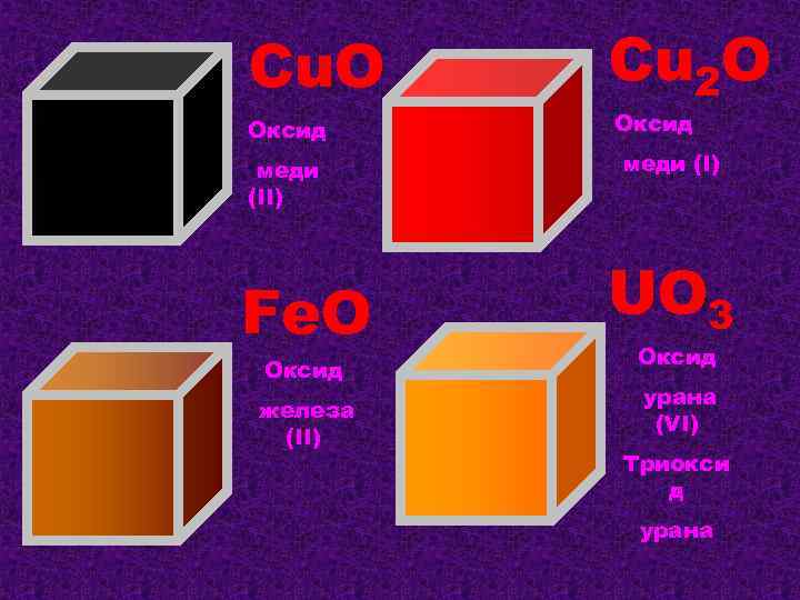 Cu no3 2 i2. Оксид меди цвет. Оксид меди II цвет. Оксид меди 2 цвет. Cu2o цвет.