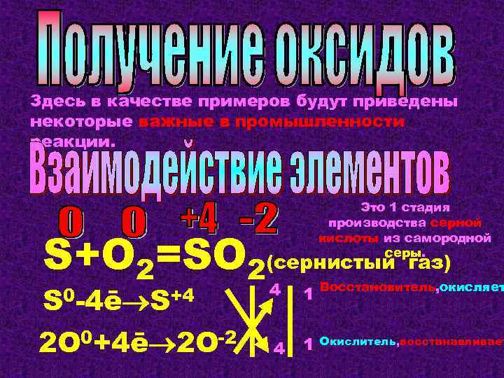 Здесь в качестве примеров будут приведены некоторые важные в промышленности реакции. Это 1 стадия