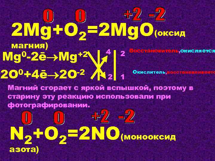 Формула оксида магния вода. Оксид магния класс. Магний +o2.