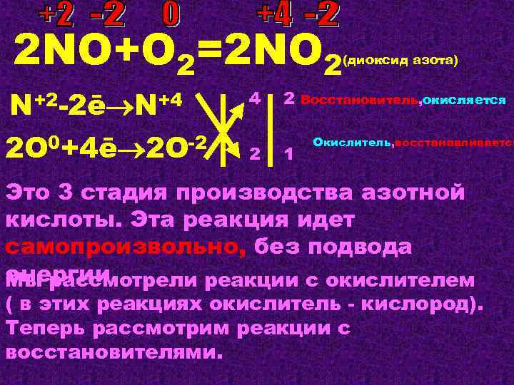 2 NO+O 2=2 NO 2 N+2 -2ē N+4 2 O 0+4ē 2 O-2 4