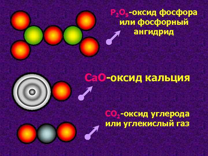 Реакция оксид азота и оксид фосфора. Оксид фосфора 5 плюс углерод. Оксид фосфора и оксид кальция. Оксид фосфора 5 и углекислый ГАЗ. Оксид кальция и оксид фосфора 5.