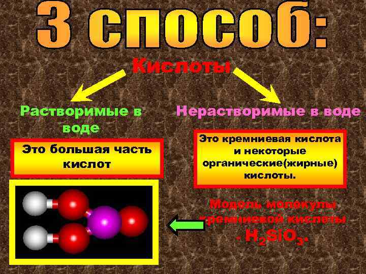 Растворимые кислоты