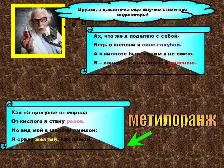Друзья, а давайте-ка еще выучим стихи про индикаторы! Ах, что же я поделаю с