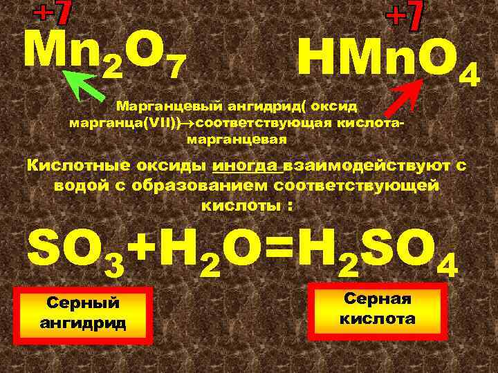 Mn 2 O 7 HMn. O 4 Марганцевый ангидрид( оксид марганца(VII)) соответствующая кислотамарганцевая Кислотные