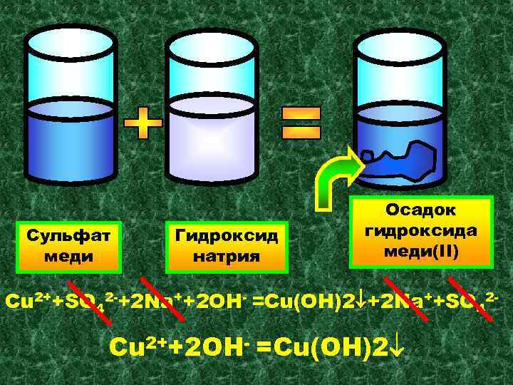 К сульфату меди прилили гидроксид натрия. Сульфат меди и гидроксид натрия.