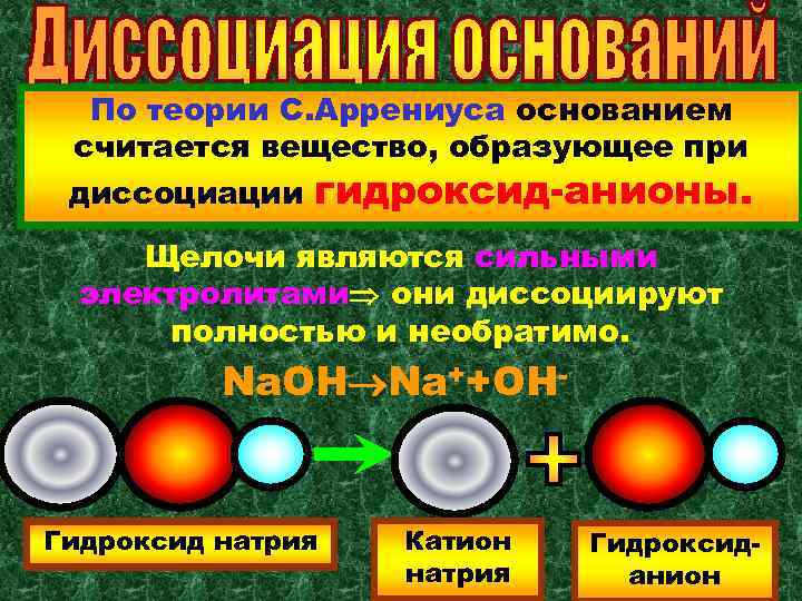 По теории С. Аррениуса основанием считается вещество, образующее при диссоциации гидроксид-анионы. Щелочи являются сильными