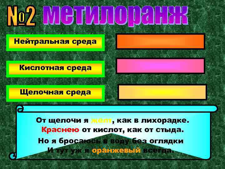 Нейтральная среда Кислотная среда Щелочная среда От щелочи я желт, как в лихорадке. Краснею