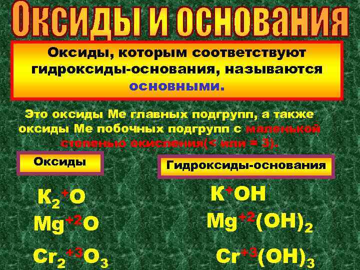 Оксиды, которым соответствуют гидроксиды-основания, называются основными. Это оксиды Ме главных подгрупп, а также оксиды