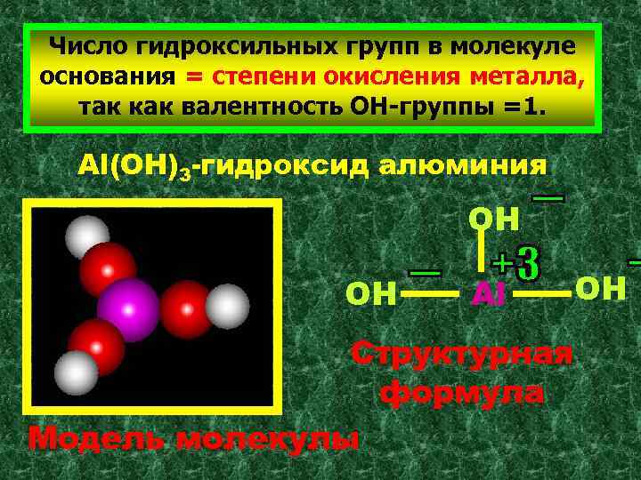 Валентность и степень окисления презентация 8 класс