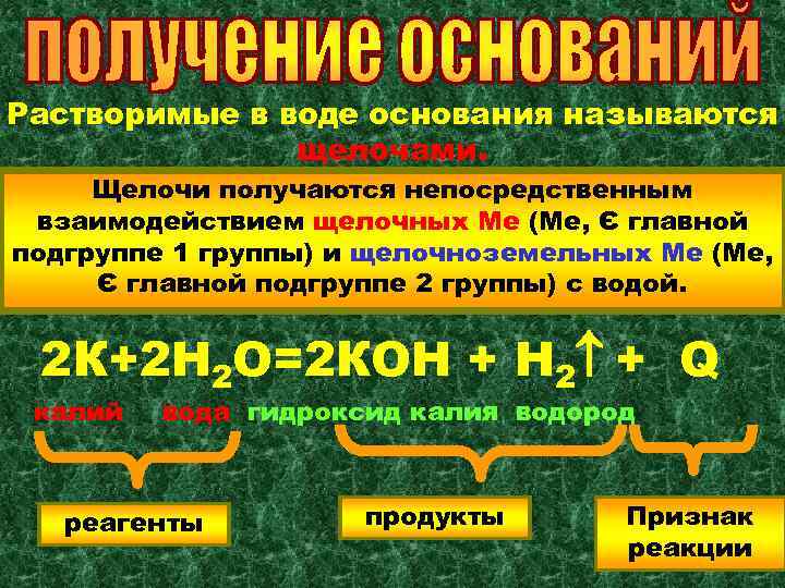 Растворимые в воде основания называются щелочами. Щелочи получаются непосредственным взаимодействием щелочных Ме (Ме, Є