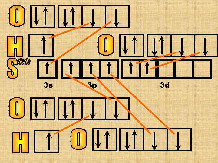В этом сложном ионе атом “N” проявляет свои максимальные валентные  возможности. Валентность азота=IV.