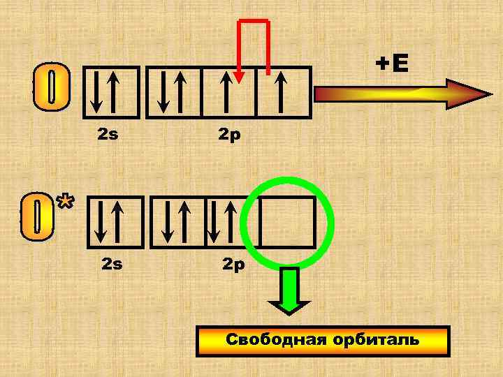 В этом соединении не надо  путать понятия «валентность» , которая =4 и «степень