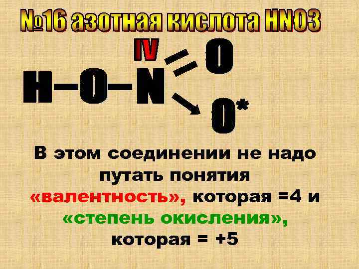  Особенность этой молекулы в том, что она имеет линейное строение и все ее