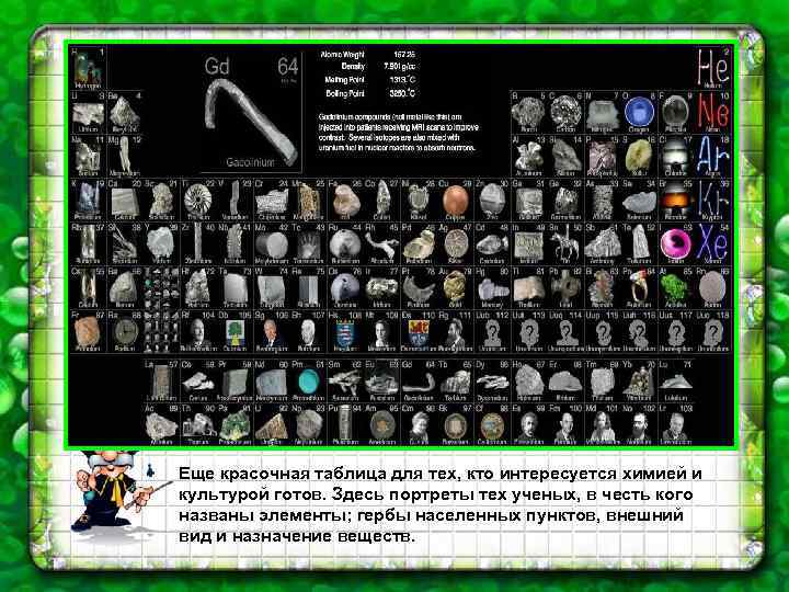 Еще красочная таблица для тех, кто интересуется химией и культурой готов. Здесь портреты тех