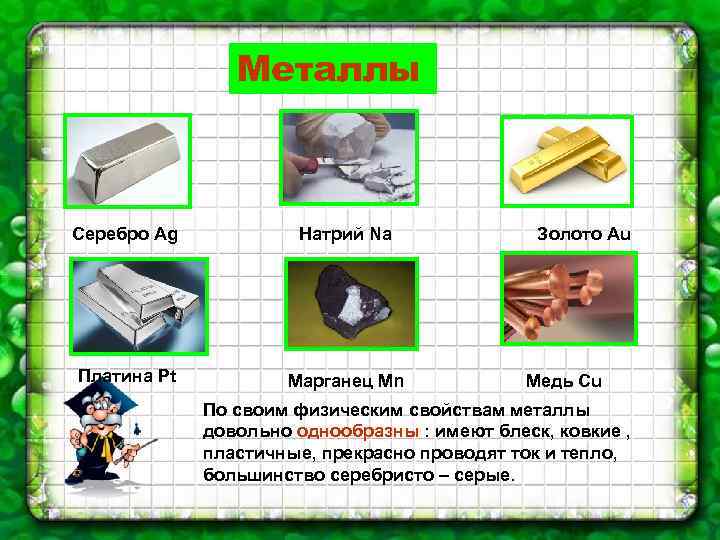 Металлы Серебро Ag Натрий Na Платина Pt Марганец Mn Золото Au Медь Сu По