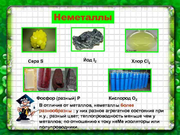Неметаллы Сера S Фосфор (разный) Р Йод I 2 Хлор Cl 2 Кислород О