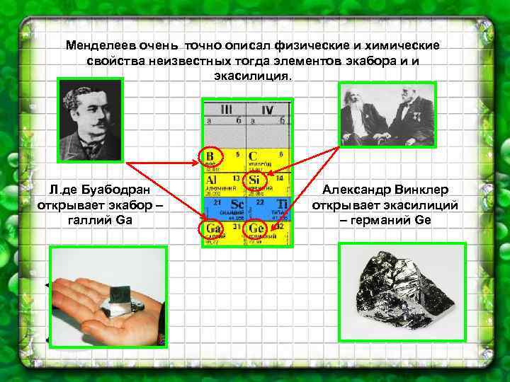 Менделеев очень точно описал физические и химические свойства неизвестных тогда элементов экабора и и