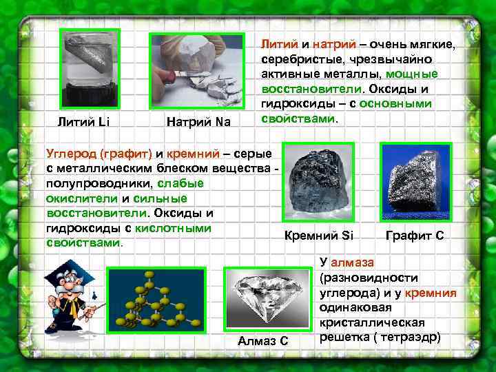 Литий Li Натрий Na Литий и натрий – очень мягкие, серебристые, чрезвычайно активные металлы,