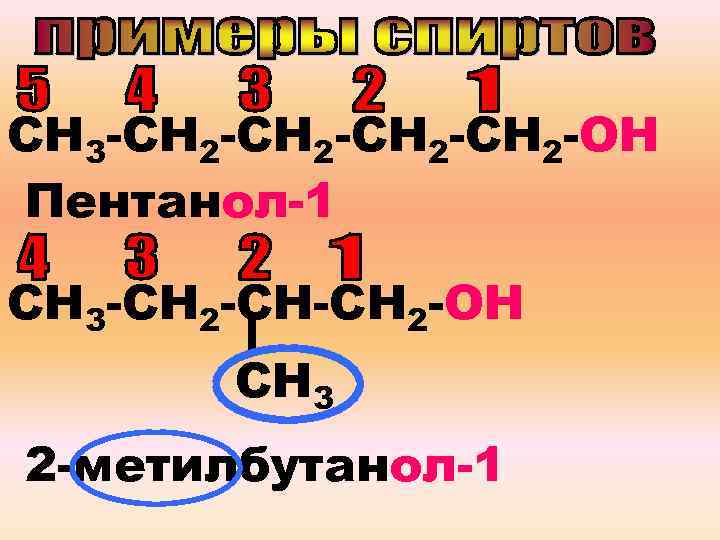 Структурные изомеры пентанона 2. Пентанол 1. Пентанол 2. Пентанол 1 2 3. Изомеры пентанола.