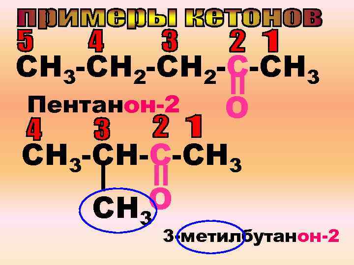 Сн3 с о н. 3 Метилбутанон 2. Сн3-сн2-сн3. Пентанон 3. Пентанон 2 изомеры.
