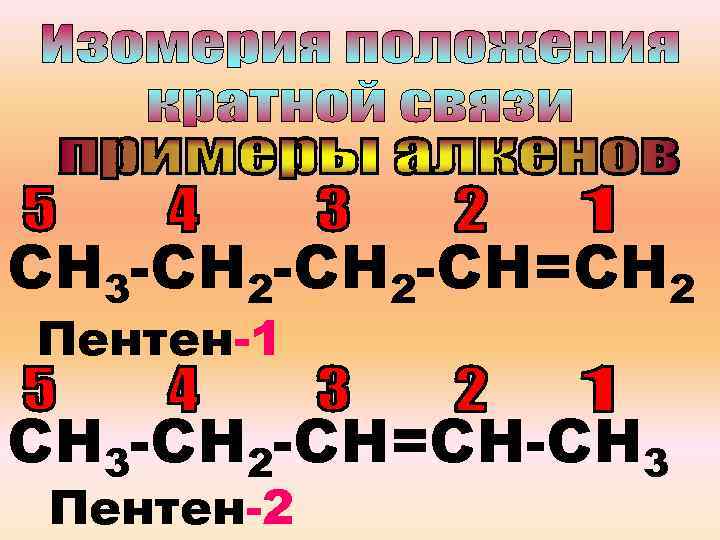 СН 3 -СН 2 -СН=СН 2 Пентен-1 СН 3 -СН 2 -СН=СН-СН 3 Пентен-2
