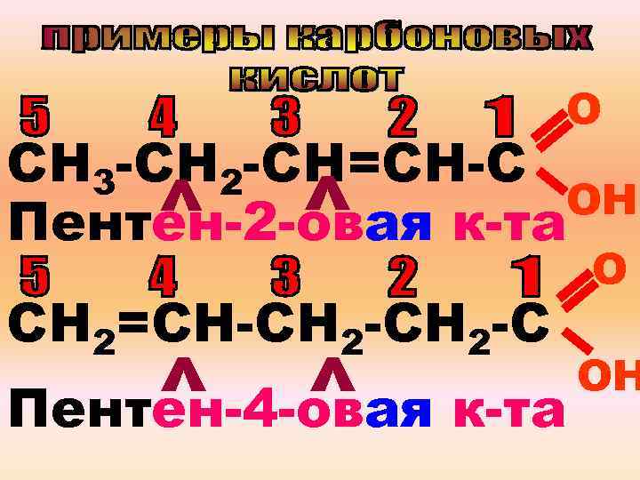 О СН 3 -СН 2 -СН=СН-С ОН ^ Пентен-2 -овая к-та ^ СН 2=СН-СН