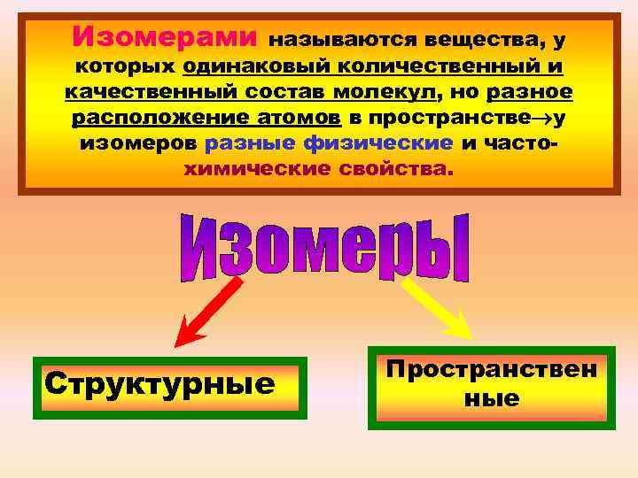 Изомерами называются вещества, у которых одинаковый количественный и качественный состав молекул, но разное расположение