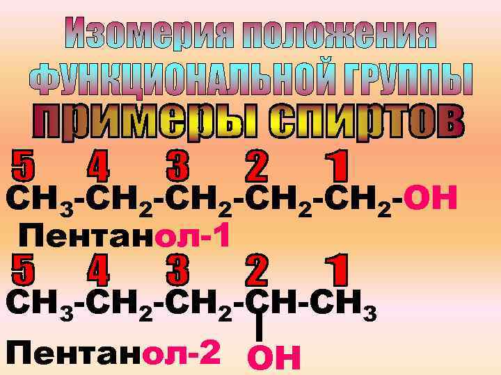 СН 3 -СН 2 -СН 2 -ОН Пентанол-1 СН 3 -СН 2 -СН-СН 3