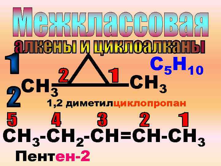 СН 3 С 5 Н 10 СН 3 1, 2 диметилциклопропан СН 3 -СН