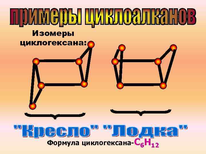 Гомолог метилциклопентана. Изомеры циклогексана. Изомерия циклогексана. Структурные изомеры циклогексана. Структурные формулы изомеров циклогексана.